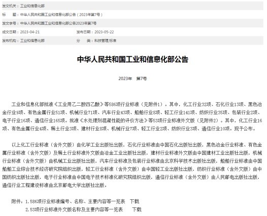 喜讯丨实现“零”的突破 S36沙龙官网参与制定的首个行业标准成功获批发布！